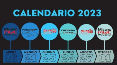 Calendario Pirelli CUP 2023